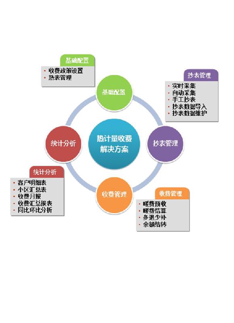 舞台搭建行业的最新动态与发展趋势